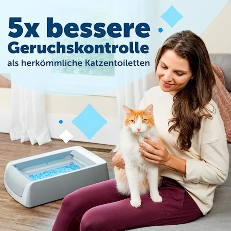 PetSafe Selbstreinigendes Katzenklo PetSafe ScoopFree mit Haube, Elektrische Katzentoilette mit automatischem Rechen, Mit integriertem Gesundheitsmonitor, Grau – Bild 2