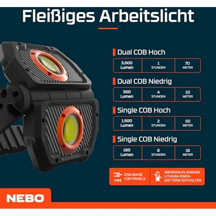 NEBO Omni 3K, Arbeitsleuchte für Handwerker mit doppeltem COB-Ausgang, stoßfest und wasserfest, tragbare, aufladbare USB-C Taschenlampe mit drehbarem magnetischem Handgriff und Dimmer-Funktion – Bild 5