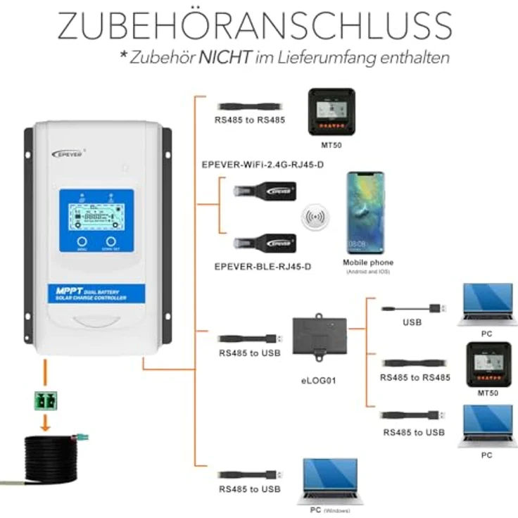 EPEVER MPPT DuoRacer 20A Laderegler solar charge controller DR2210N für 2 Batterien, 12V/24V auto work, PV 100V – Bild 3