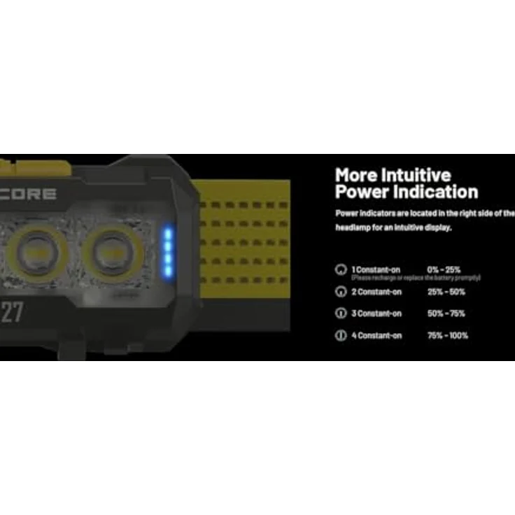 Nitecore NU27-600 Lumen Stirnlampe, USB-C, 3 unterschiedliche Farbtemperaturen, Rotlicht (schwarz) – Bild 3
