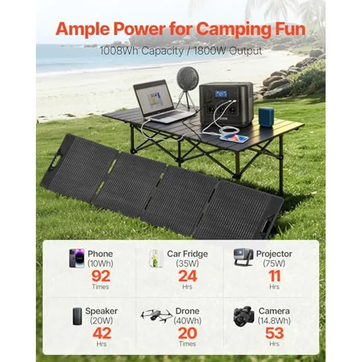 VEVOR Tragbare Powerstation M9, mit 200-W-Solarpanel, 1800-W-Solargenerator, 1008-Wh-LiFePO4-Akku, 9 Ausgängen, ideal für Notfälle zu Hause, Camping & Reisen mit dem Wohnmobil – Bild 2