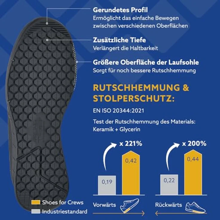 Shoes For Crews CONDOR II UNISEX schwarz, Leder, SFC-Laufsohle Sicherheitsschuh – Bild 5