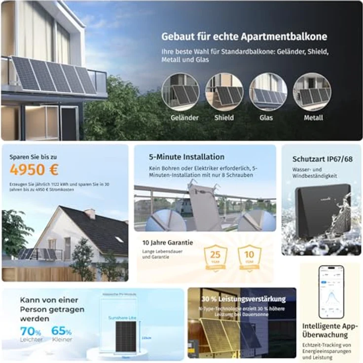 SUNSHARE Ray Lite 1000W Balkonkraftwerk, vormontiertes Komplettset mit 800W Mikro-Wechselrichter und 5x200W Solarmodulen, Plug & Play, flexibel für verschiedene Balkone – Bild 3