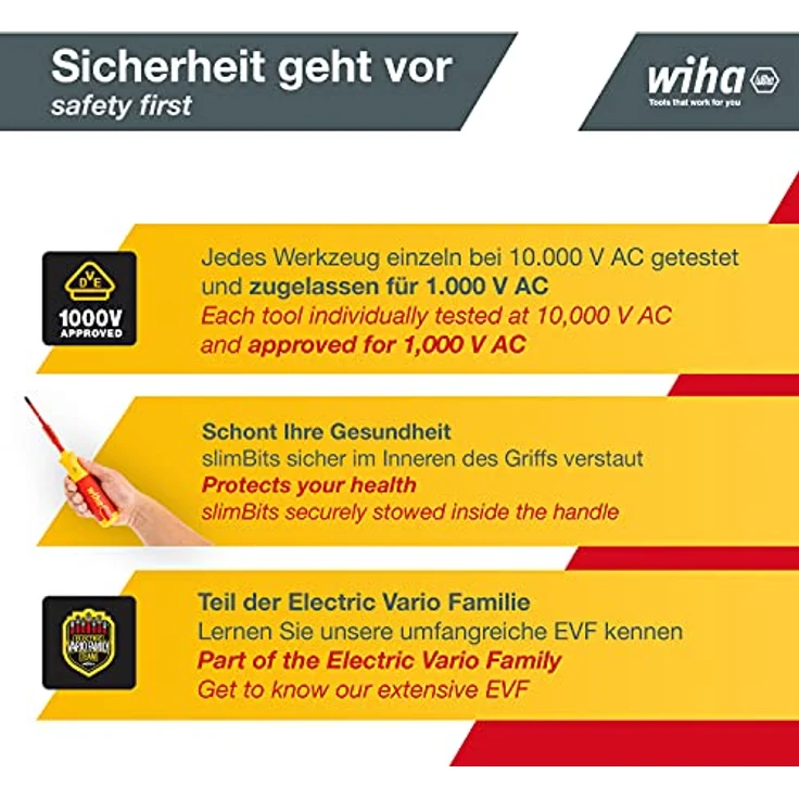 Wiha Magazin-Bithalter LiftUp electric mit 6 slimBits (2831-09021) - Schraubendreher für elektrische Anwendung – Bild 2