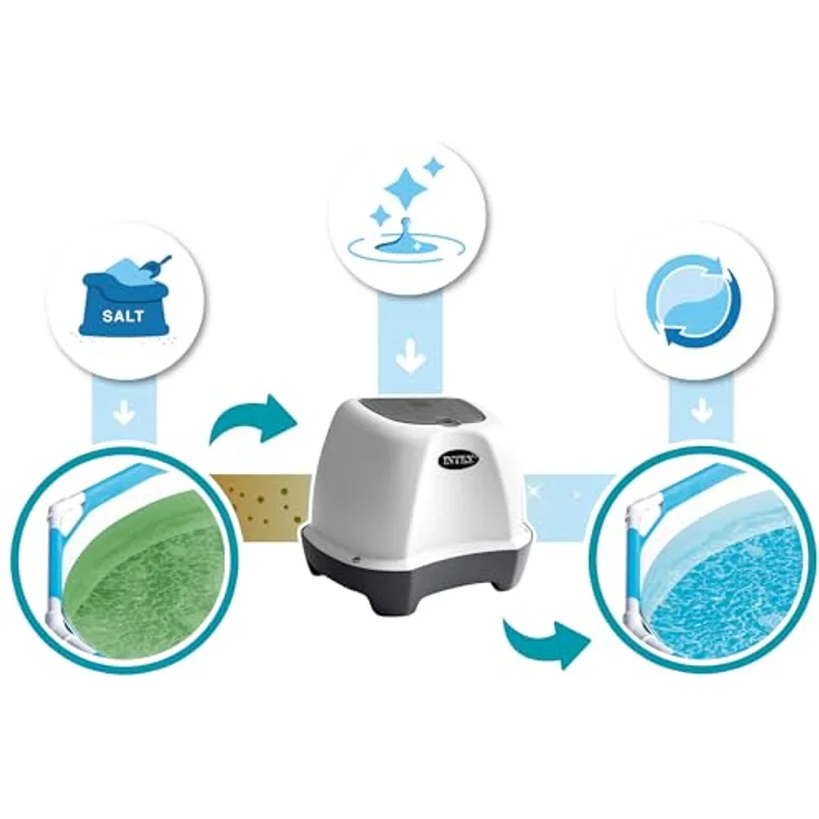 Intex Qs200 Krystal Clear Saltwater – Bild 4