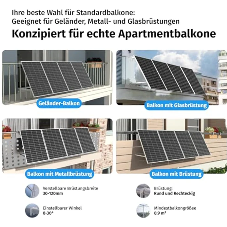 SUNSHARE Ray Lite 1000W Balkonkraftwerk, vormontiertes Komplettset mit 800W Mikro-Wechselrichter und 5x200W Solarmodulen, Plug & Play, flexibel für verschiedene Balkone – Bild 4