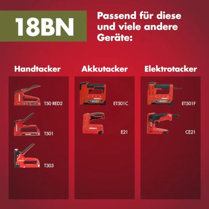 Arrow 382164 Tackernägel, 16 mm, verzinkter Stahl, 1000 Stück, ideal für Möbel- und Innenausbau – Bild 6