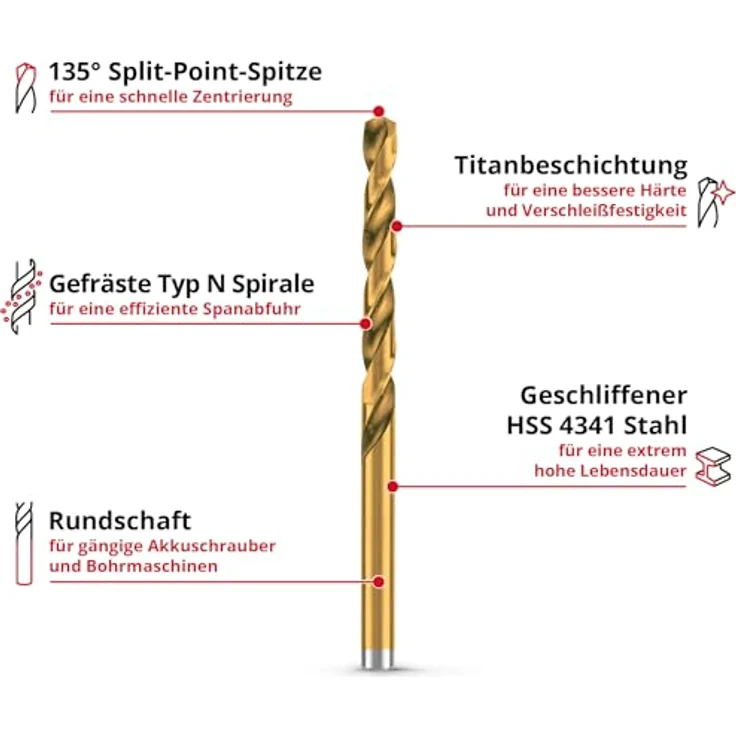 Einhell 13-tlg. HSS-G Titan Metallbohrer-Set, HSS 4341 Stahl, titaniumbeschichtet, 135°-Split-Point-Spitze, gefräste Typ N Spirale, Rundschaft, Aufbewahrungskassette mit Auto-Lock-Clip-Verschluss – Bild 2