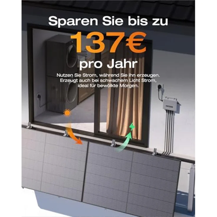 EcoFlow ECOFLOW STREAM Balkonkraftwerk 800 W Mikro-Wechselrichter, 4 × 250 W PV Solarpanels, 0% MwSt. – Bild 2