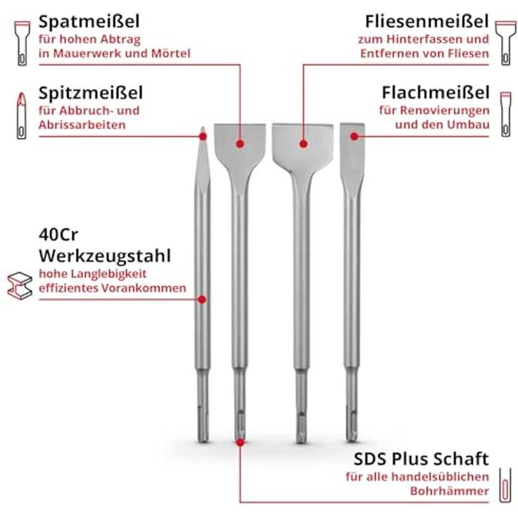 Einhell Original 4-tlg. SDS Plus Meißel-Set, 250 mm (Spitzmeißel, 20 mm Flachmeißel, 40 mm Spatmeißel, 50 mm Fliesenmeißel) aus langlebigem 40Cr Stahl – Bild 2