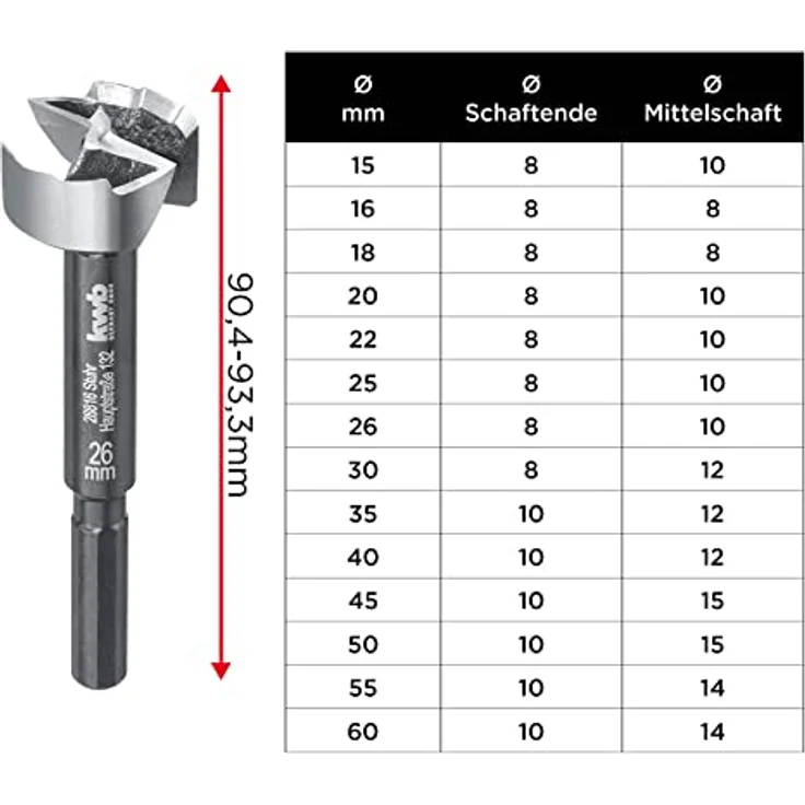 kwb 706360 Forstnerbohrer 60 mm, geschmiedet mit präzisen Schneiden für ausrissfreie Bohrlöcher, blank mit schwarzen Nuten – Bild 4