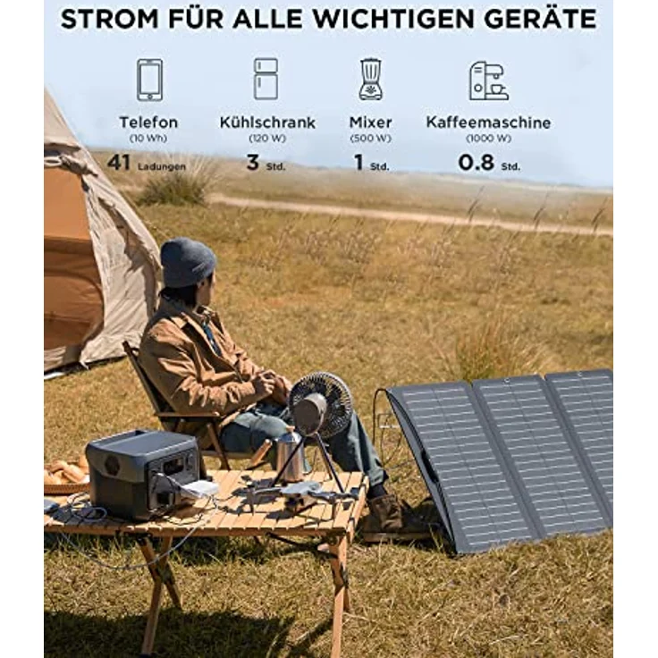 EcoFlow RIVER 2 MAX, Tragbare Powerstation mit 512Wh und 160W faltbarem Solarpanel, 1000W Leistung, ultraleicht 6kg – Bild 3