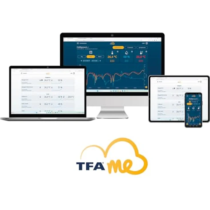 TFA .me ID-08, WLAN Funk-Wetterstation mit 5-Tage Wetterprognose, inkl. Thermo-Hygro-Sender – Bild 3