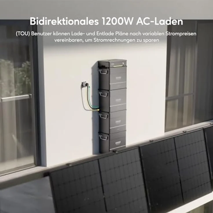 Zendure Hyper 2000, Eingebauter Mikrowechselrichter mit 1200W AC-Ausgang, 1800W Solar-Eingang, TOU-Funktion und Plug-and-Play Installation – Bild 3