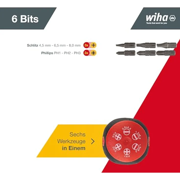Wiha Magazin-Bithalter Stubby (SB380101) – Bild 2
