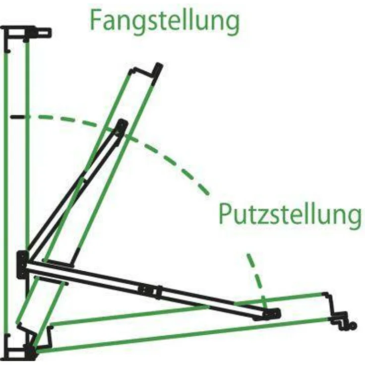 GEZE Befestigungsplatten für Fang- und Putzsicherung für Holz- und Kunststofffenster