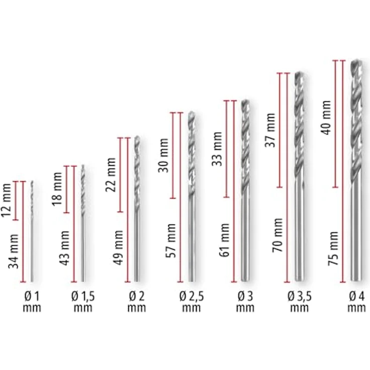 Einhell 19-tlg. HSS-G Metallbohrer-Set, präzise 135° Split Point Spitzen, Aufbewahrungskassette mit Aufstellfunktion – Bild 11