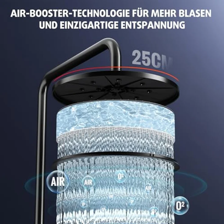 Rainsworth Duschsystem ohne Mischbatterie, Schwarz, Höhe 25.4 cm – Bild 5
