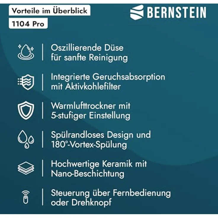 Bernstein Dusch-WC PRO+ 1104, Eckig, spülrandlos, mit LED-Nachtlicht, 5 Stufen, 10 Jahre Garantie, Weiß – Bild 10