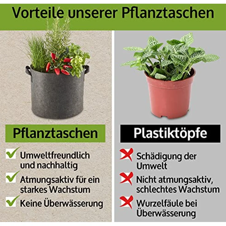 Zooprinz Pflanzkübel Pflanzsack Pflanztaschen 6er Set, 30L und 60L, 260 g/m² Vliesstoff, UV- und witterungsbeständig, mit Wasserabfluss-System – Bild 6
