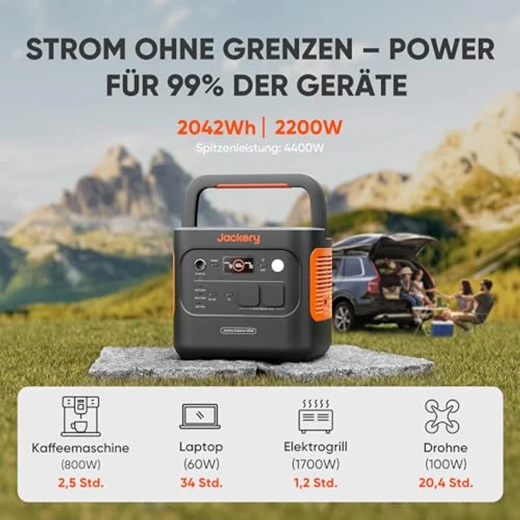 Jackery Explorer 2000 v2, Tragbare Powerstation mit 2042Wh, 2200W Ausgang und 2 * 100W Solarpanel, LiFePO4 Batterie für Camping und Off-Grid – Bild 2