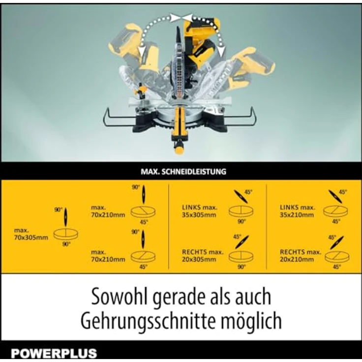 POWERPLUS elektrische Kapp und Gehrungssäge POWX075720DB - 1600W, 210mm Ø Sägeblatt, mit Gehrungsschnitte und integriertem Laser – Bild 2