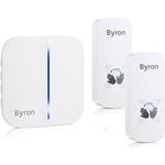 Funkklingel SET mit 2x kontaktlosem Bewegungsmelder Klingeltaster