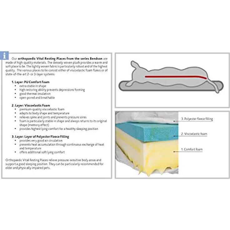 Trixie Vital Bendson Hundekissen 100x65cm – Bild 2