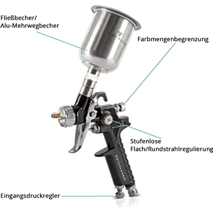 STAHLWERK HVLP Lackierpistolen Set SGS-1125 ST 21 Teile in Aluminium-Koffer, 3 Druckluft Lackierpistolen mit 0,8/1,4/1,7 mm Düsensatz – Bild 5