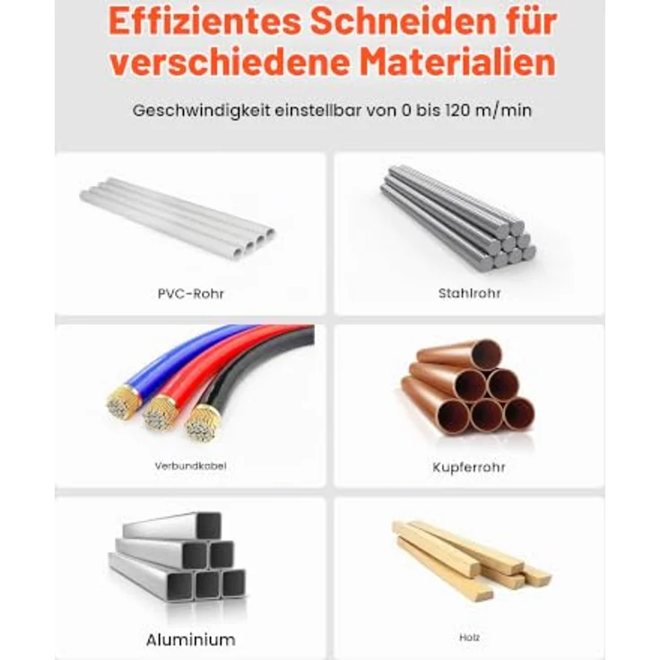 VEVOR 20V Akku Bandsäge, Metallbandsäge mit 127x115mm Schnitttiefe, variabler Drehzahl 0–120 m/min, LED-Licht und Aufhängehaken – Bild 4