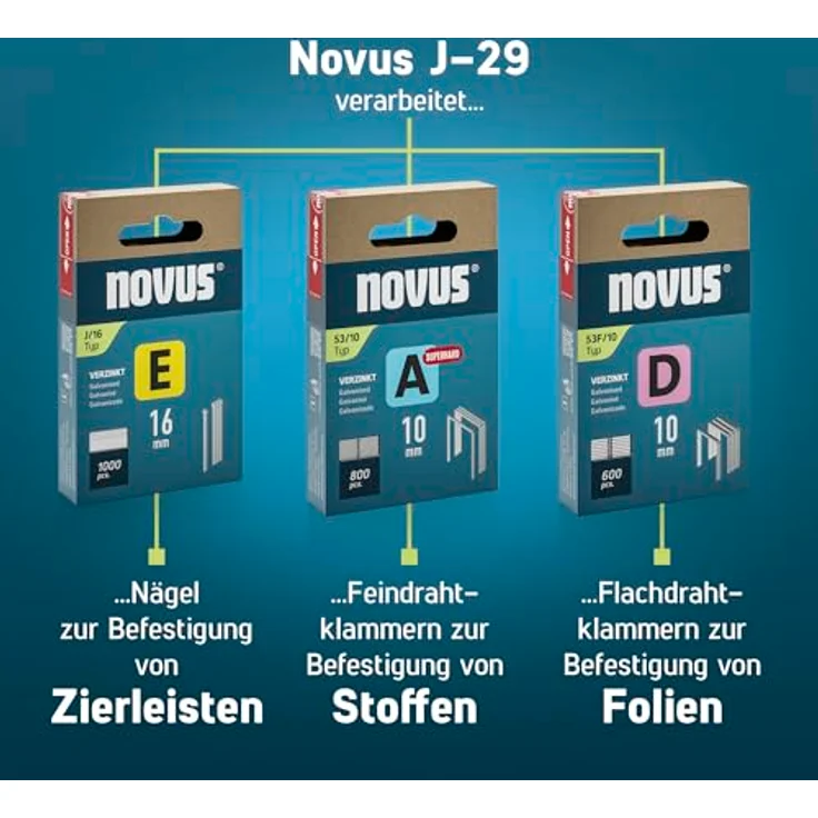 NOVUS Nagler Novus Tools J-29 030-0460 Handtacker Klammerntyp Typ 53F, Typ 53, Typ - Profi-Tacker mit Metall-Gehäuse, Feindraht- und Flachdrahtklammern, 16 mm Nägel, inkl. 1800 Feindrahtklammern A, Ergonomischer Softgrip-Hebel, Blau – Bild 11