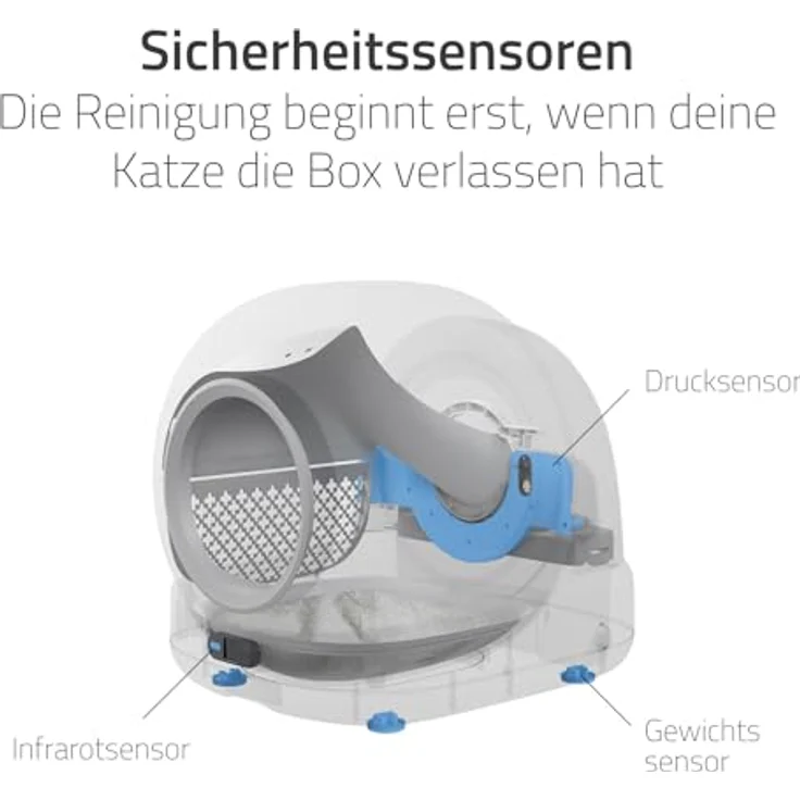 Hombli Cat Litter Box, Selbstreinigendes Katzenklo mit 2-MP-Kamera, UV-Sterilisation und Gesundheitsüberwachung, kompatibel mit Smart Home Systemen – Bild 5