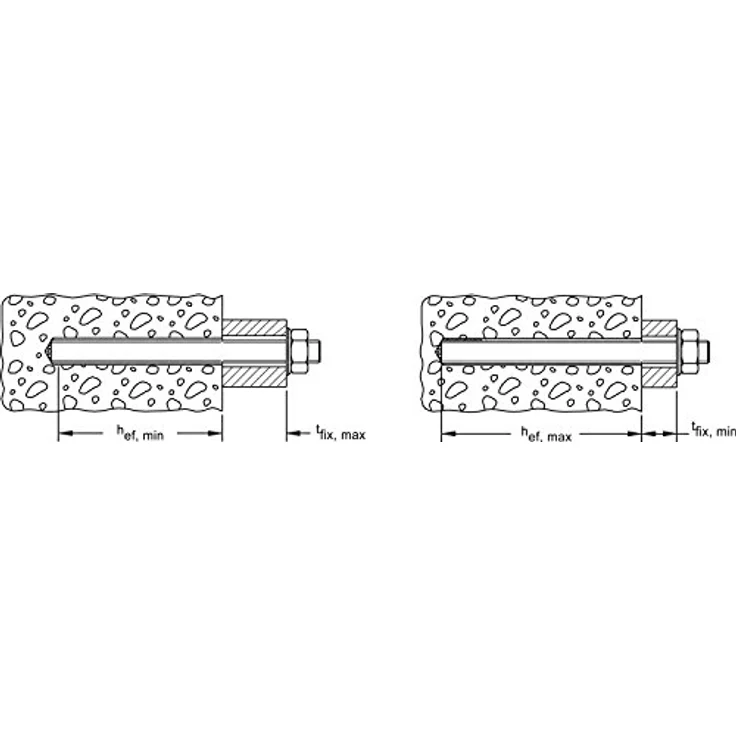 fischer Ankerstange FIS A M10x150-10 Stück - Universalverankerung in verschiedenen Materialien - Art.-Nr. 90281 – Bild 2