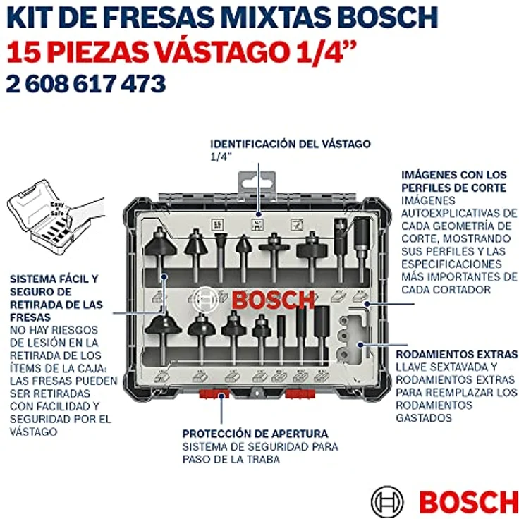 Bosch Professional 15tlg. Fräser Set (für Holz, für Oberfräsen mit 1-4 Zoll Schaft) – Bild 6