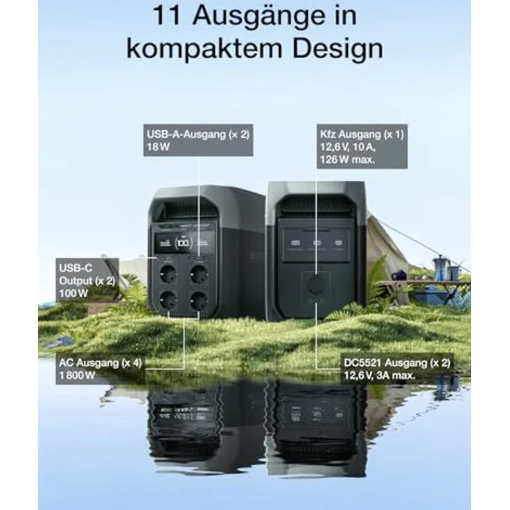 EcoFlow DELTA 3 Tragbare Powerstation, 1 024 Wh Solargenerator mit 2 400 W Ausgangsleistung und X-Stream Schnellladung – Bild 5