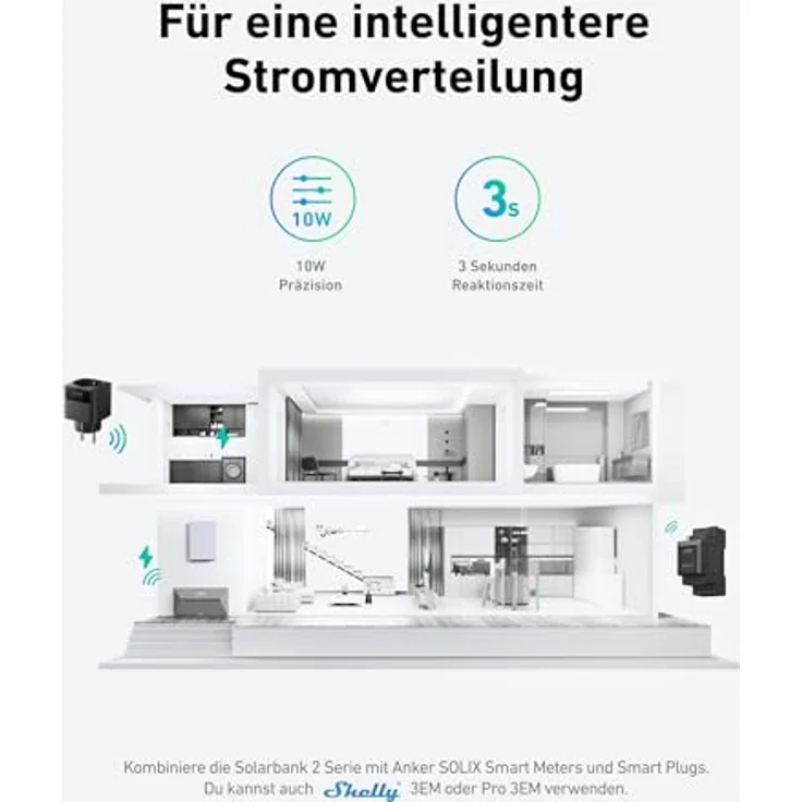 Anker SOLIX Balkonkraftwerk mit Speicher (820W | 1600Wh), Solarbank 2 E1600 Plus 1600Wh Speicher für Balkonkraftwerk, 2× RS40B Solarmodule (410W), 9,6kWh Kapazität, Plug&Play Installation - Effizientes Balkonkraftwerk mit Smartem Zähler, langlebiger Leistung in Blau – Bild 4