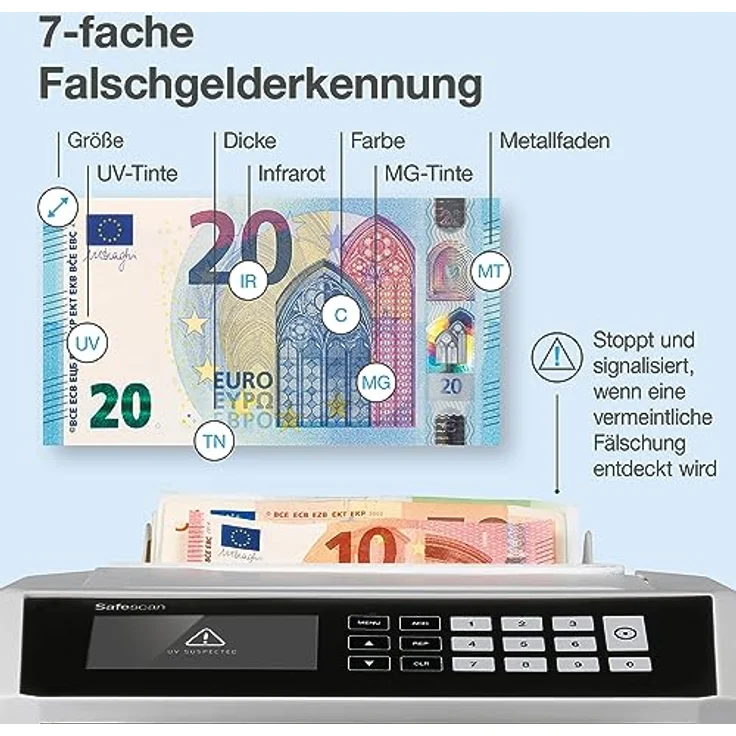 Safescan 2465-S Geldzähler – Bild 5