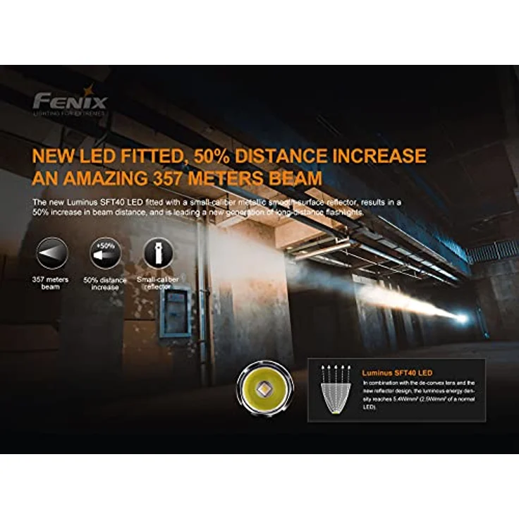 Fenix Taschenlampe PD35 V3.0 13.40 cm, 1700 lm Taschenlampen - Mobil – Bild 6