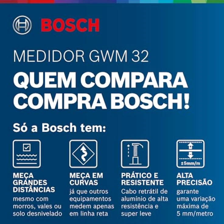 Messrad Rolltacho GWM 32 – Bild 11