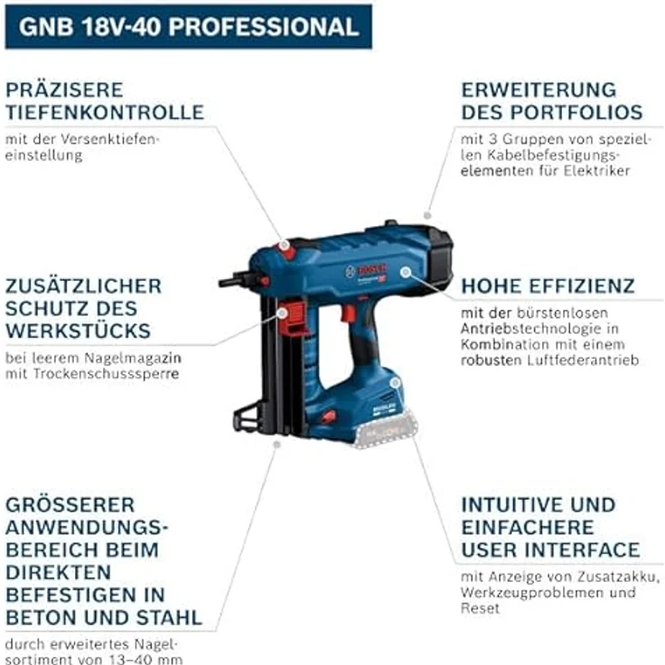 Bosch Akku-Betonnagler GNB 18 V-40 Professional, 2 Akkus, Brushless Motor, für Beton und Stahl, 22 Nägel Magazinkapazität – Bild 2