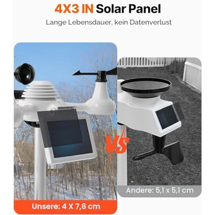VEVOR WLAN-Wetterstation 7-in-1, solarbetrieben, 7,5 Zoll HD-Display, 150m Übertragungsreichweite, Außensensor für Windgeschwindigkeit, Temperatur, Luftfeuchtigkeit und Niederschlag – Bild 5