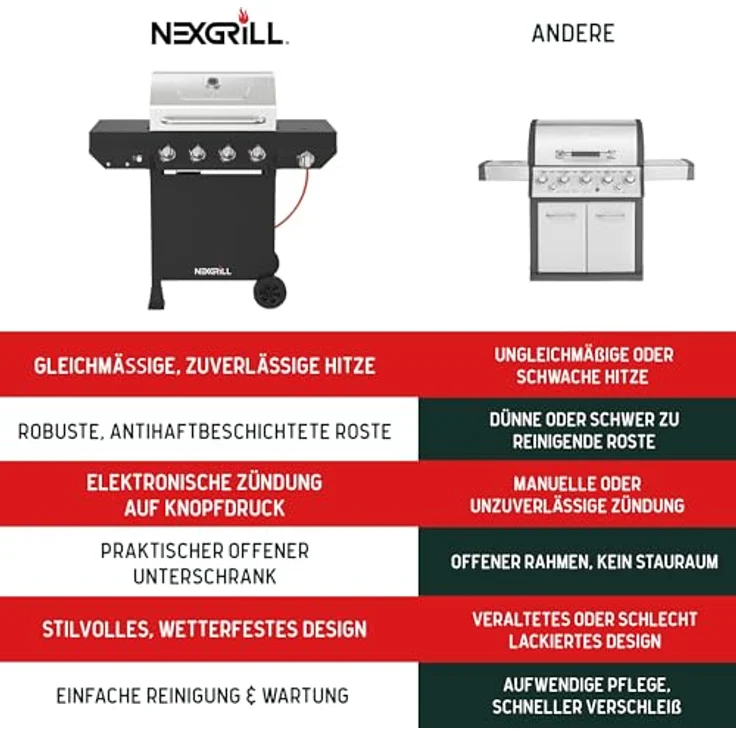 Nexgrill Classic 4-Brenner Gasgrill mit Seitenbrenner, Edelstahl, porzellanbeschichtete Gusseisenroste, Even-Heat-System, ideal für Garten und Balkon – Bild 5