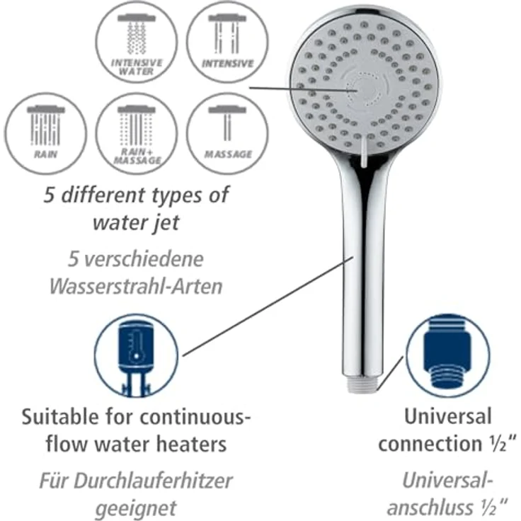 WENKO Handbrause Modell Basic Line Duschkopf Set, klassischer Brausekopf mit 5 Strahlarten, 150 cm Brauseschlauch – Bild 2