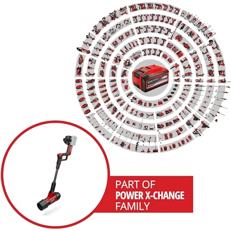 Einhell Professional GP-LB 36/270 Li E BL-Solo Akku Laubbläser, 36V, bürstenloser Motor, Softgriff, bis zu 270 km/h Blasgeschwindigkeit, 1.100 m³/h Blasleistung – Bild 2