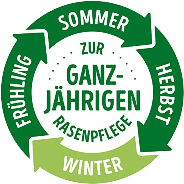 SUBSTRAL NATUREN 6 in 1 Komplett-Rasend&uumlnger 20 kg – Bild 5