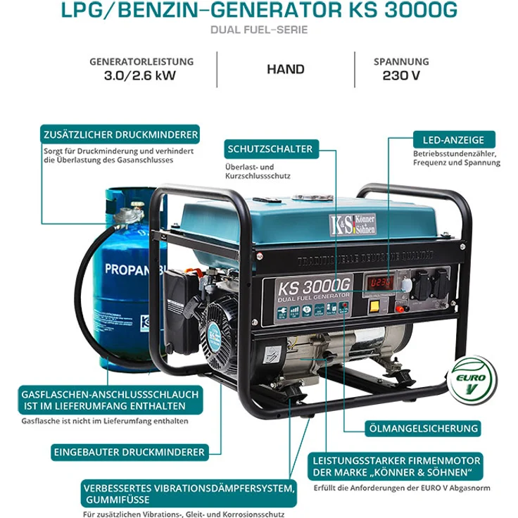 Könner & Söhnen - KS 3000 G Hybrid Stromerzeuger 3000 Watt, DUAL FUEL Benzin-LPG/Notstromaggregat, 2x16A (230V), 12V, Automatischer Voltregler(AVR), Ölmangelsicherung, – Bild 6