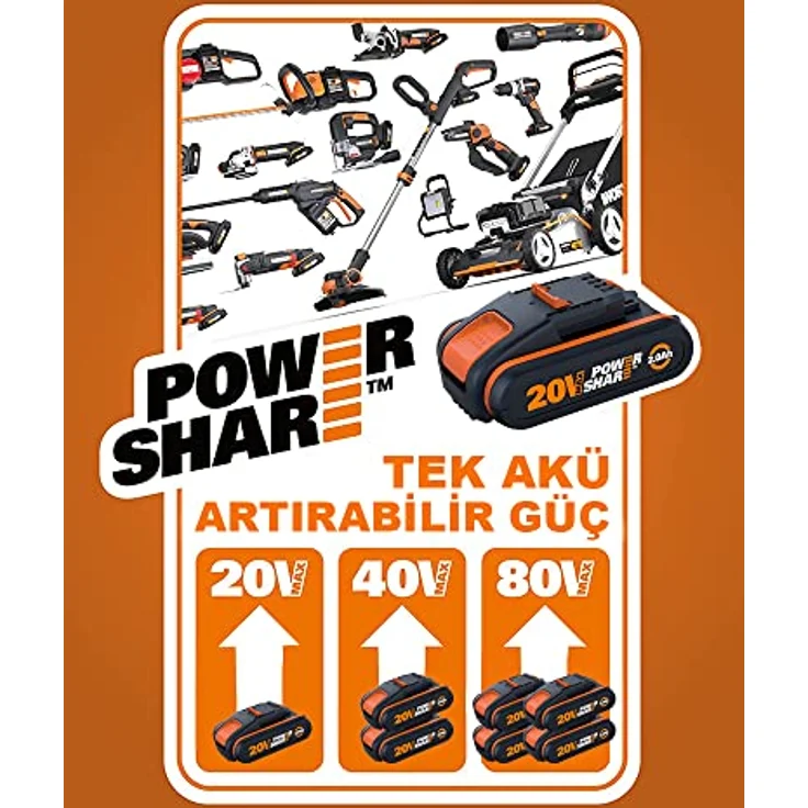 Akku-Set mit Ladegerät WORX WA3604 (Li-Ion) – Bild 3