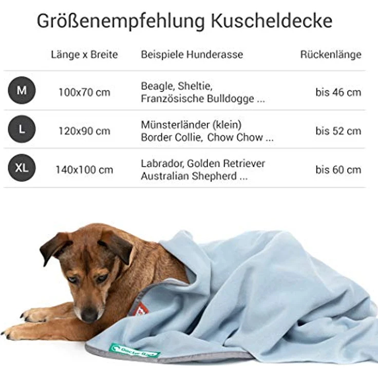 Doctor Bark | kuschelige Hundedecke waschbar bis 95°C, hygienische, weiche Fleecedecke für Sofa und Hundebett, Flauschige Haustierdecke - Made in Germany (L - 120x90 cm/Hellblau) – Bild 5