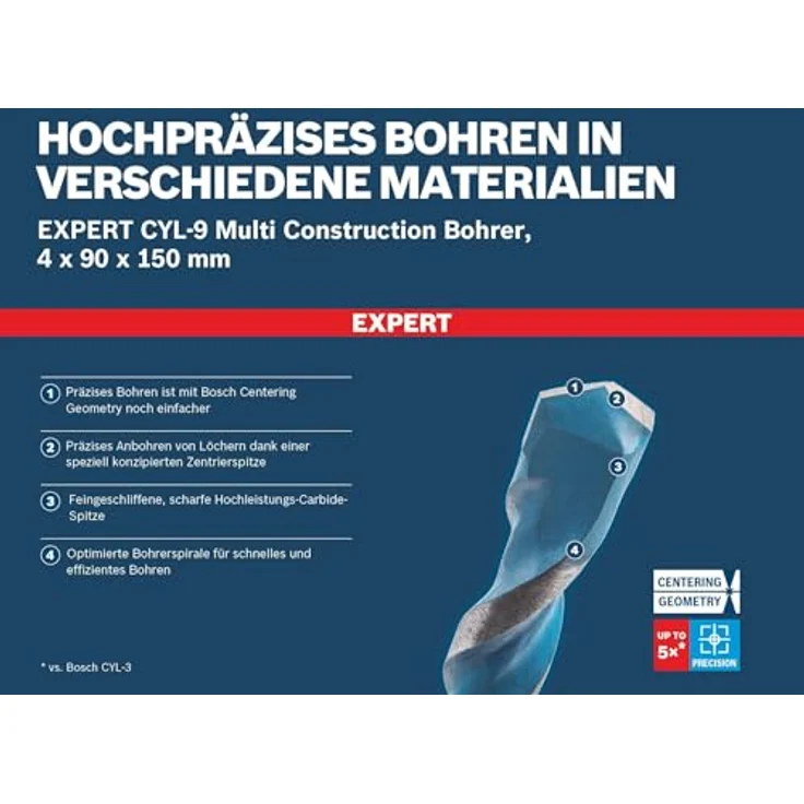 Bosch CYL-9 MC Bohrer 8x200x250mm EXPERT, präziser Multi Construction-Bohrer für verschiedene Materialien – Bild 6