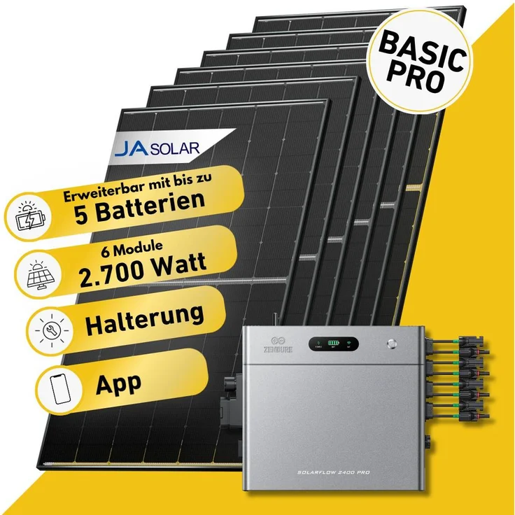 Balkonstrom Balkonstrom Balkonkraftwerk 2700W Solaranlage mit 2x bifazialen Solarmodulen, Zendure SolarFlow 2400 Pro Speicher mit 2,4 kWh und Smart Meter